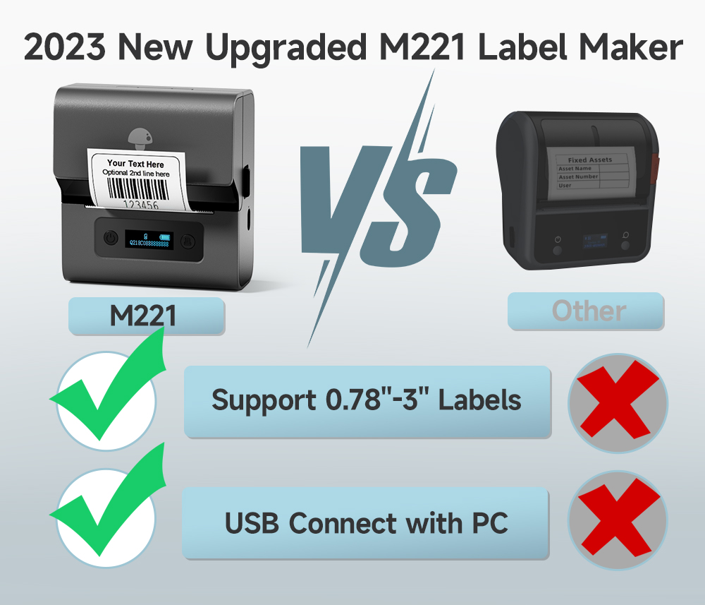 Real Phomemo M221 3 pouces éta - Barcode Printer avis et prix