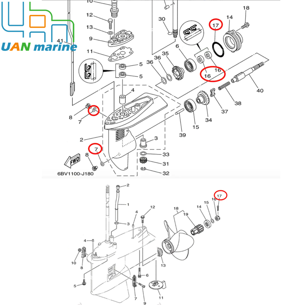 Analyste de joint d'huile de b - Ink Cartridge avis et prix